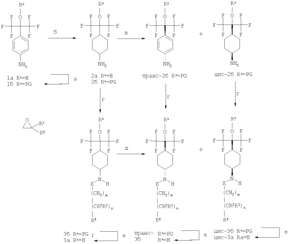 Новые производные циклогексана (патент 2382029)