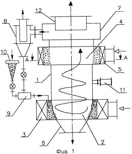 Способ и устройство для сжигания угля в вихревом потоке (патент 2339874)