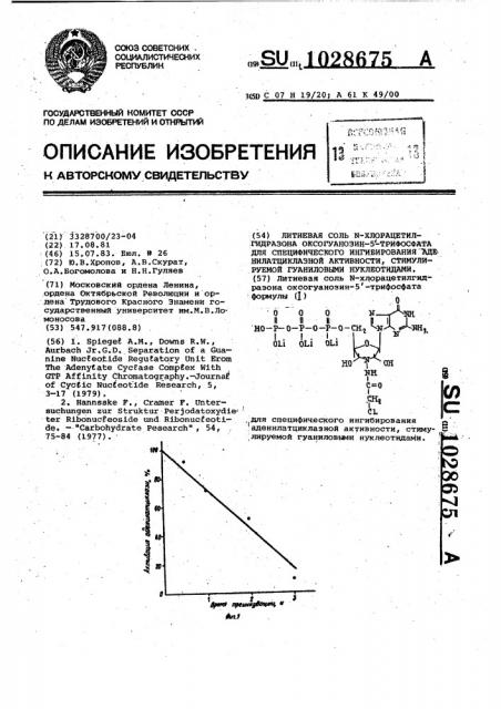 Литиевая соль @ -хлорацетилгидразона оксогуанозин-5- трифосфата для специфического ингибирования аденилатциклазной активности,стимулируемой гуаниловыми нуклеотидами (патент 1028675)