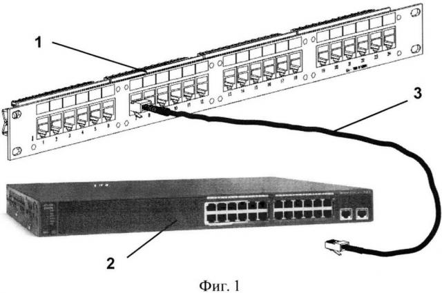 Система мониторинга кабельных соединений с использованием рефлектометра (патент 2618190)