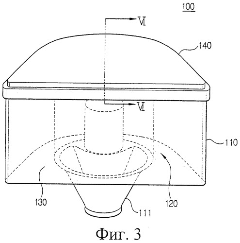 Пылеотделяющее устройство и содержащий его пылесос (патент 2322175)