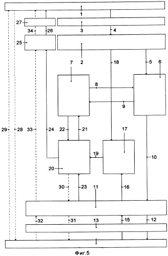 Автоматизированный способ преобразования последовательности адекватных запрошенной пользователем информации компьютерных кодов и автоматизированный комплекс для его осуществления (патент 2313825)