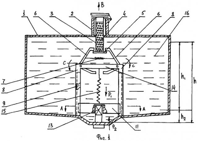 Топливный бак транспортного средства (патент 2372214)