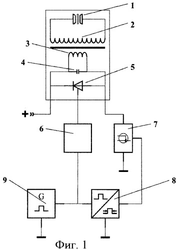 Устройство электропитания газоразрядного озонатора (патент 2413358)