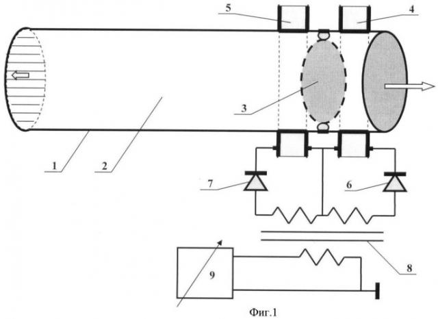 Устройство для проверки гипотезы силовой отдачи на источник звукового волнового поля (патент 2439840)