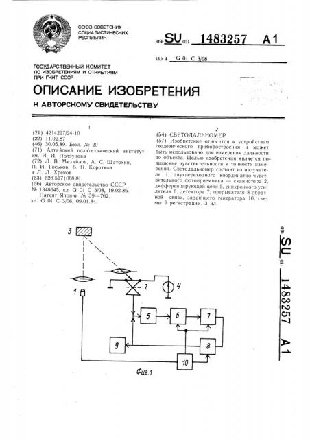 Светодальномер (патент 1483257)