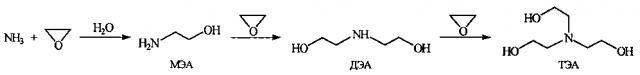 Проточный микроканальный реактор и способ получения в нем триэтаноламина (патент 2605421)