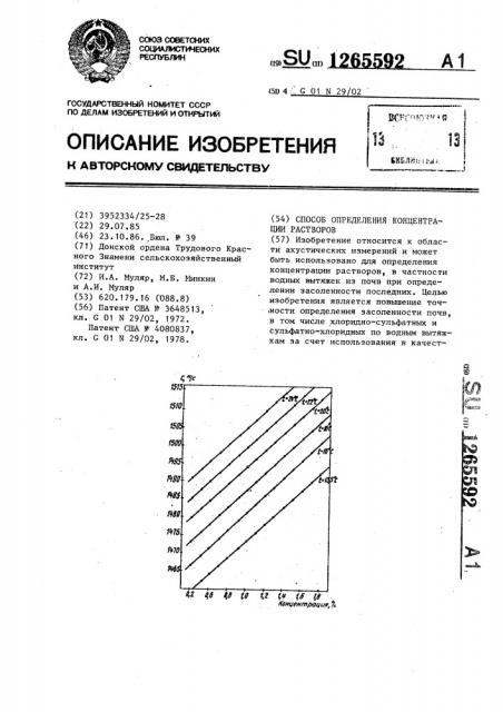 Способ определения концентрации растворов (патент 1265592)