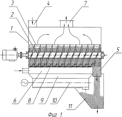 Способ сушки плохосыпучего зернистого материала (патент 2410615)