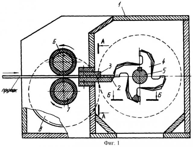 Устройство для измельчения твердых прутковых материалов (патент 2248243)