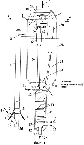 Способ каталитического крекинга углеводородного сырья и устройство для его осуществления (патент 2410412)