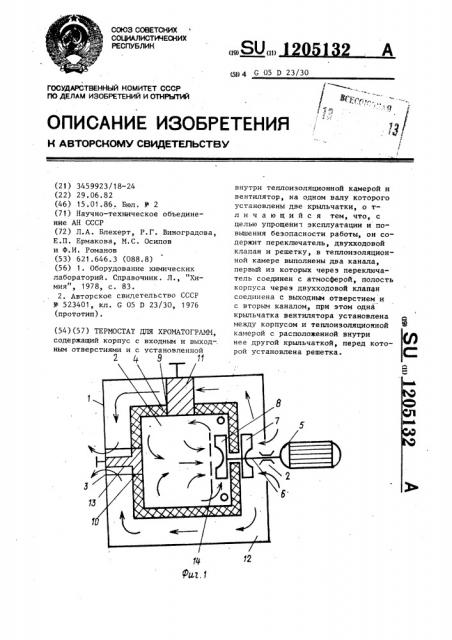 Термостат для хроматограмм (патент 1205132)