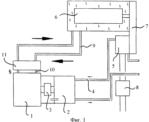 Компактный винтовой компрессор для мобильного применения в транспортном средстве (патент 2378536)