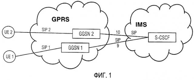 Способ идентификации оконечного устройства связи (патент 2291593)