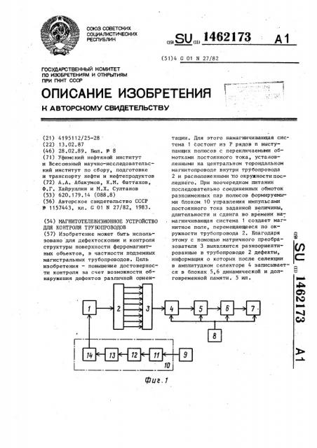 Магнитотелевизионное устройство для контроля трубопроводов (патент 1462173)