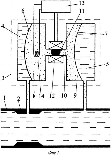 Способ измерения расхода жидкости (патент 2617701)