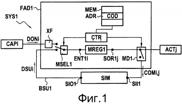 Система моделирования в реальном времени окружения двигателя летательного аппарата (патент 2586796)