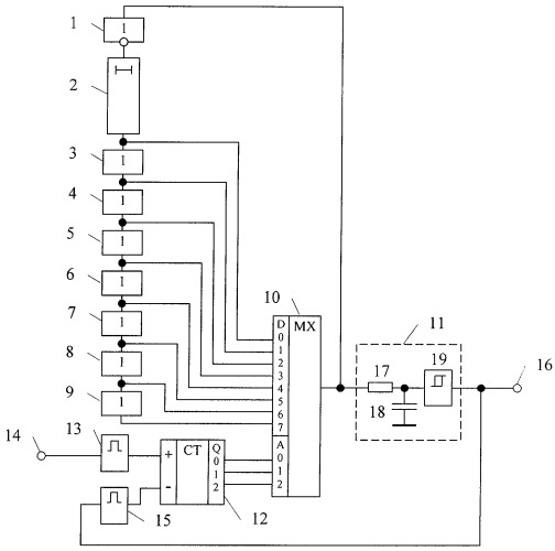 Генератор импульсов с автоподстройкой частоты (патент 2260904)