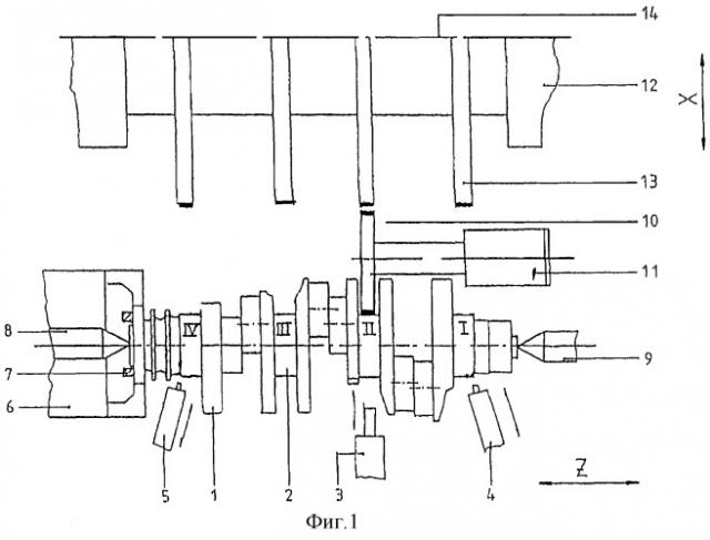 Способы и устройство для шлифования коренных шеек коленчатых валов (патент 2303510)