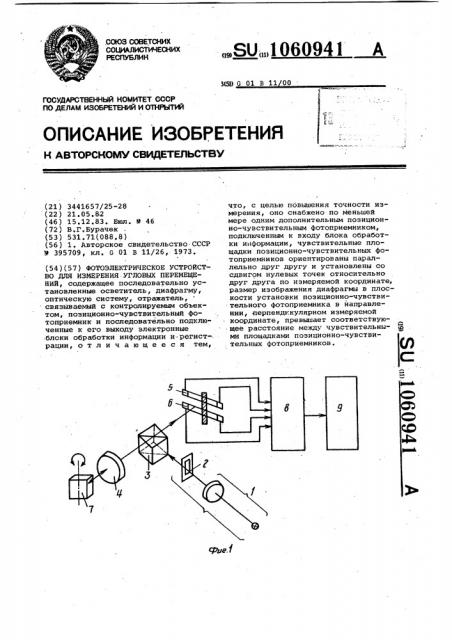 Фотоэлектрическое устройство для измерения угловых перемещений (патент 1060941)