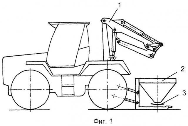 Самозагружающийся разбрасыватель удобрений (патент 2363134)