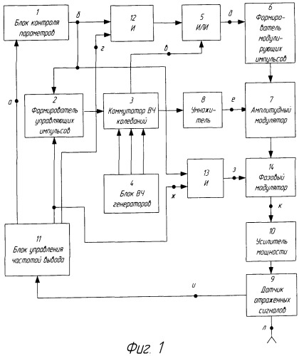 Радиопередающее устройство (патент 2280955)