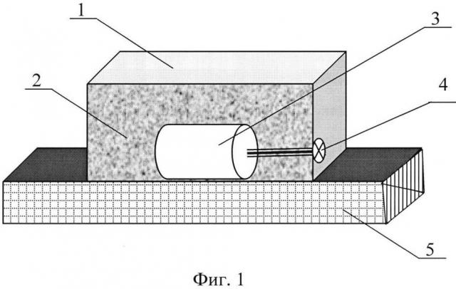 Способ защиты от радиации радиоэлектронной аппаратуры (патент 2643353)