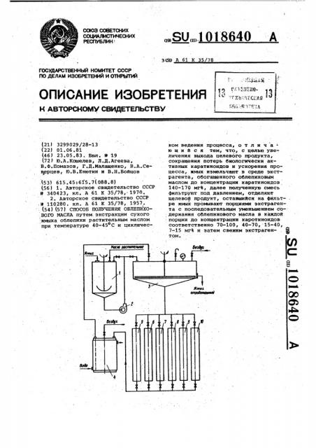 Способ получения облепихового масла (патент 1018640)