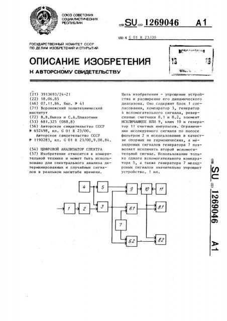 Цифровой анализатор спектра (патент 1269046)