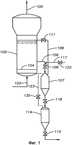Выпускные системы и способы их использования (патент 2442642)