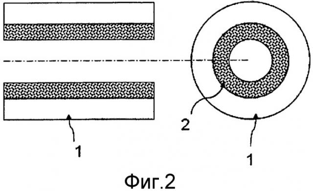 Высоковольтный ввод с армированным проводником (патент 2563039)