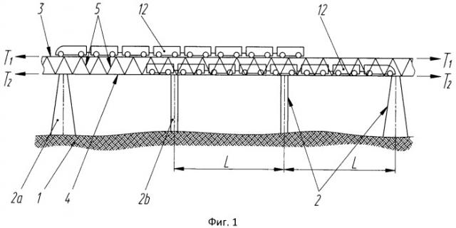 Транспортная система юницкого (патент 2520983)