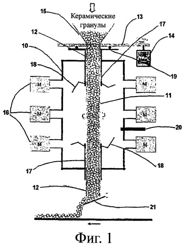 Микроволновая печь для приготовления керамических пигментов, способ использования такой печи (патент 2361374)