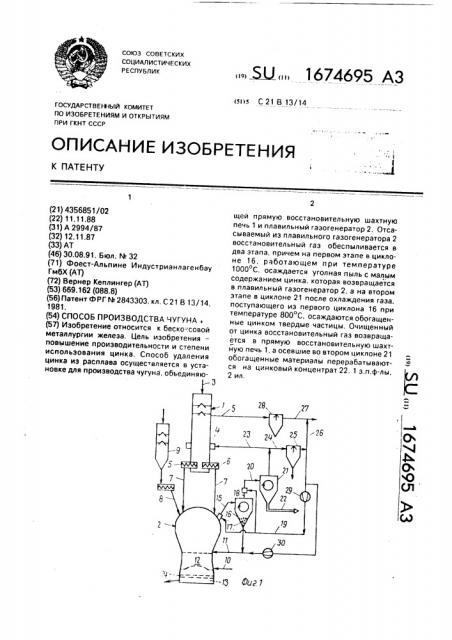 Способ производства чугуна (патент 1674695)