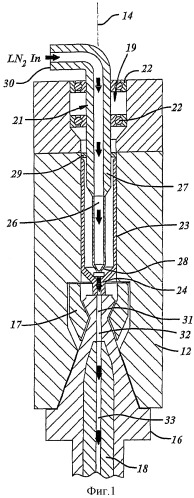Устройство для осевой подачи криогенных жидкостей через шпиндель (патент 2528921)