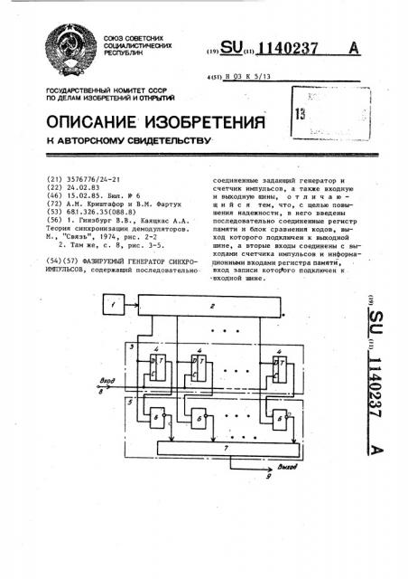 Фазируемый генератор синхроимпульсов (патент 1140237)