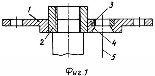 Способ измерения параметров пласта в межтрубном пространстве (патент 2285796)