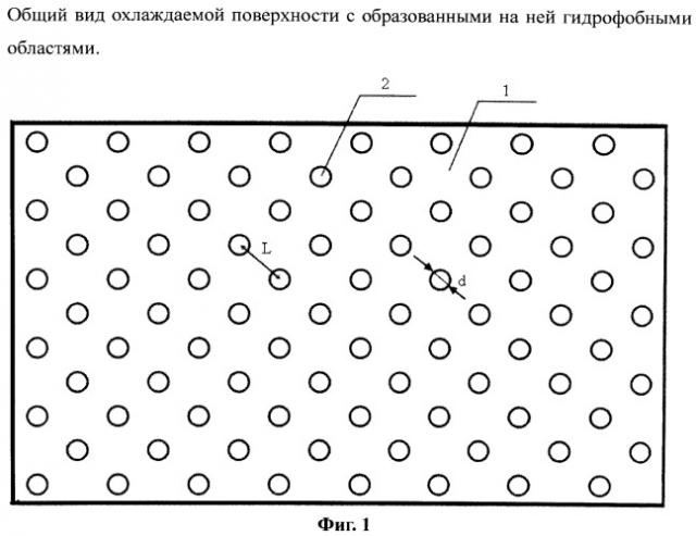 Способ интенсификации теплообмена при кипении на гладкой поверхности (патент 2542253)