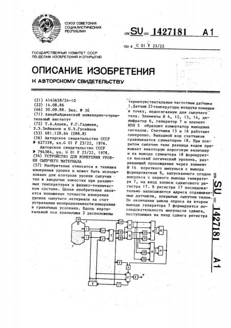 Устройство для измерения уровня сыпучего материала (патент 1427181)