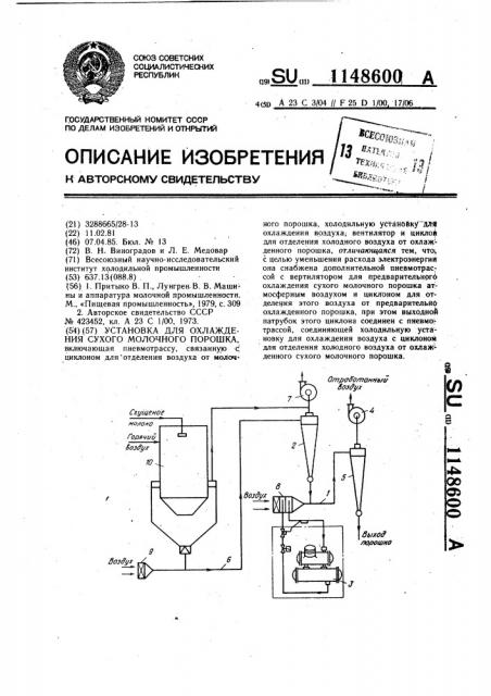 Установка для охлаждения сухого молочного порошка (патент 1148600)