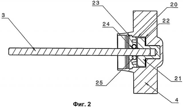 Роторный насос с синхронным электродвигателем и вязкостной муфтой (патент 2442908)