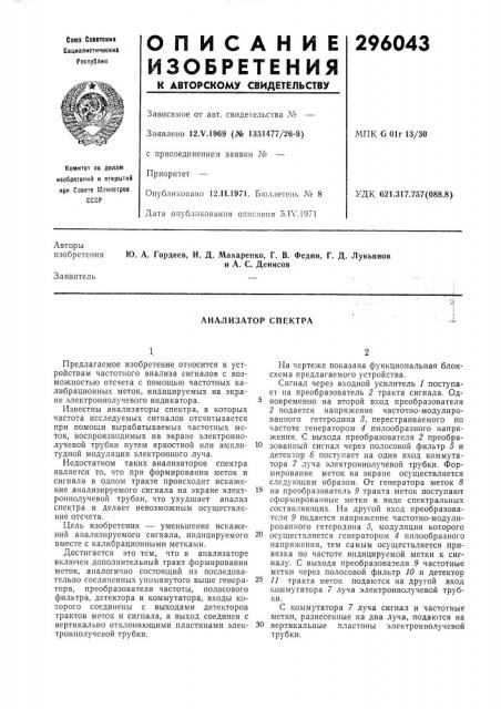 Анализатор спектра (патент 296043)