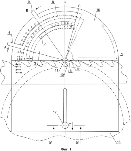 Прибор для измерения угловых параметров пил (патент 2566447)