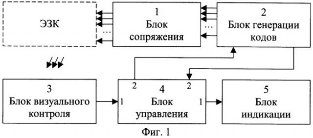 Устройство для проведения экспертизы электронных записных книжек (патент 2320010)