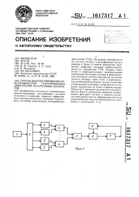 Способ диагностирования неисправностей газотурбинных двигателей летательных аппаратов (патент 1617317)