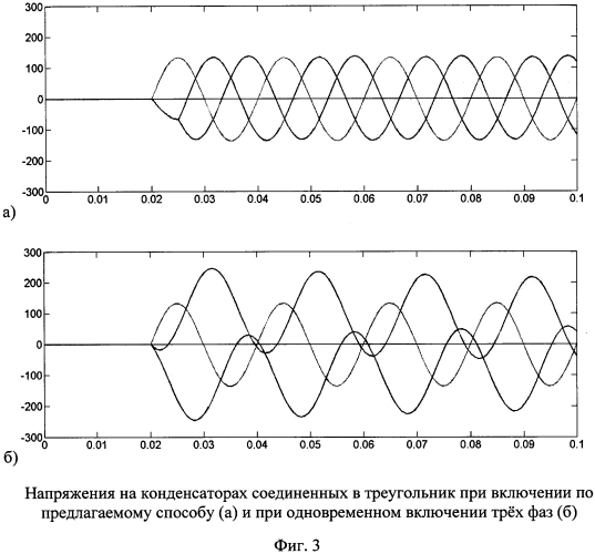 Способ включения конденсаторов (патент 2577769)