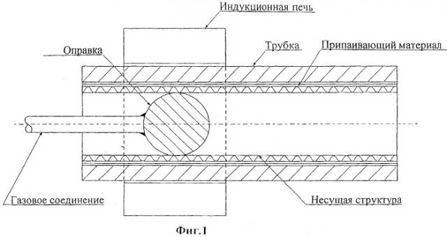 Реактор для каталитического получения водорода и оксида углерода (патент 2264350)