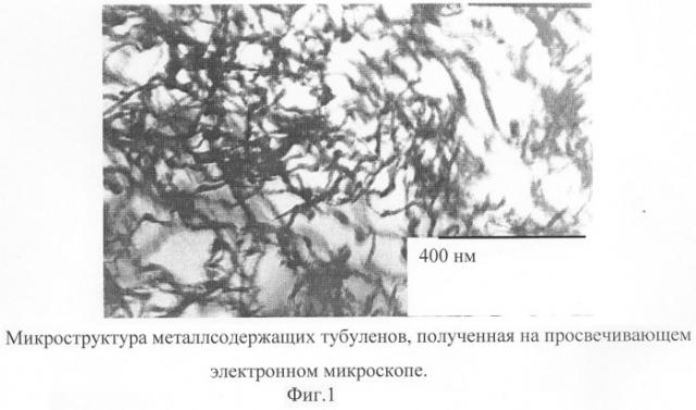 Композиция для получения строительных материалов (патент 2281262)