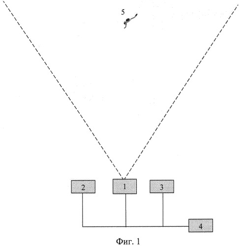 Система параметрической гидролокации с функцией получения акустического изображения целей (патент 2488845)