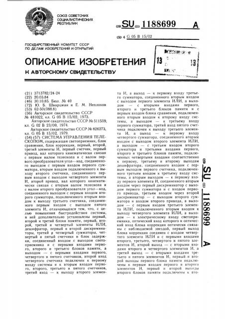 Система управления телескопом (патент 1188699)